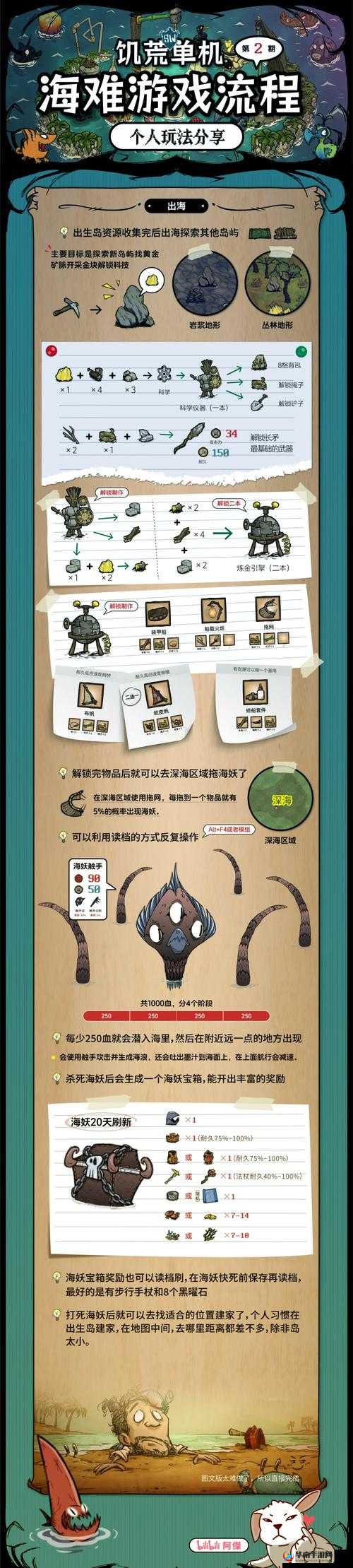 饥荒新手如何快速上手？这些必备小知识你掌握了吗？