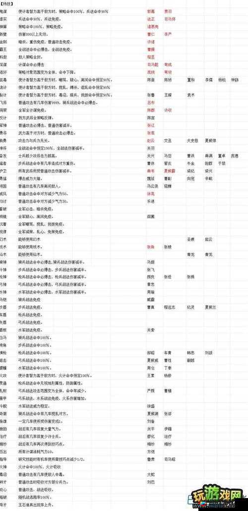 吞食天地2如何用信高效招收武将？全面攻略大揭秘