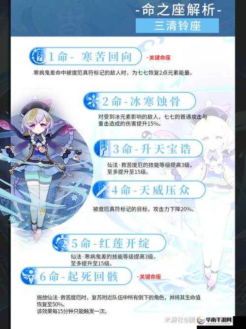 原神七七如何玩转？全面培养攻略揭秘，新手必看疑问解答！