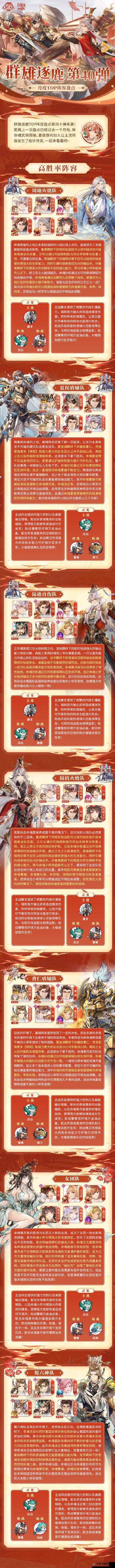 三国志幻想大陆群雄阵容究竟有多强？深度剖析及实战策略大揭秘