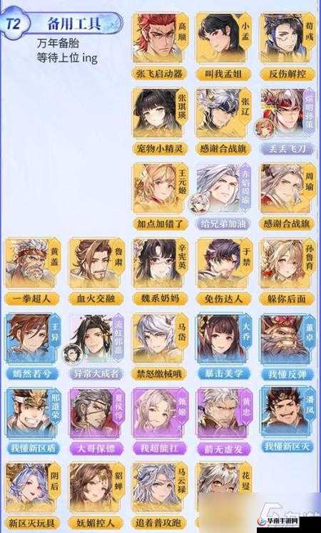 三国志幻想大陆火毒队最强阵容如何搭配？未来玩法将有何革命性变化？