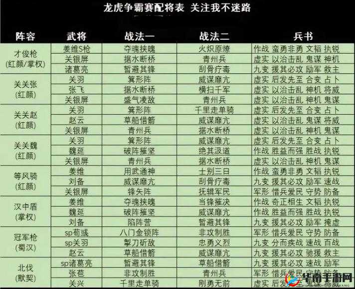 平民玩家如何打造最强吴国鲁肃阵容？底层逻辑与操作全攻略揭秘！