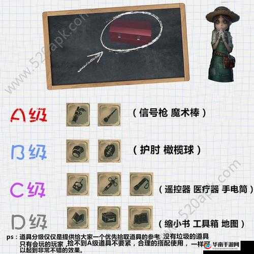 第五人格中，电话亭里的神秘道具究竟藏着哪些不为人知的秘密？