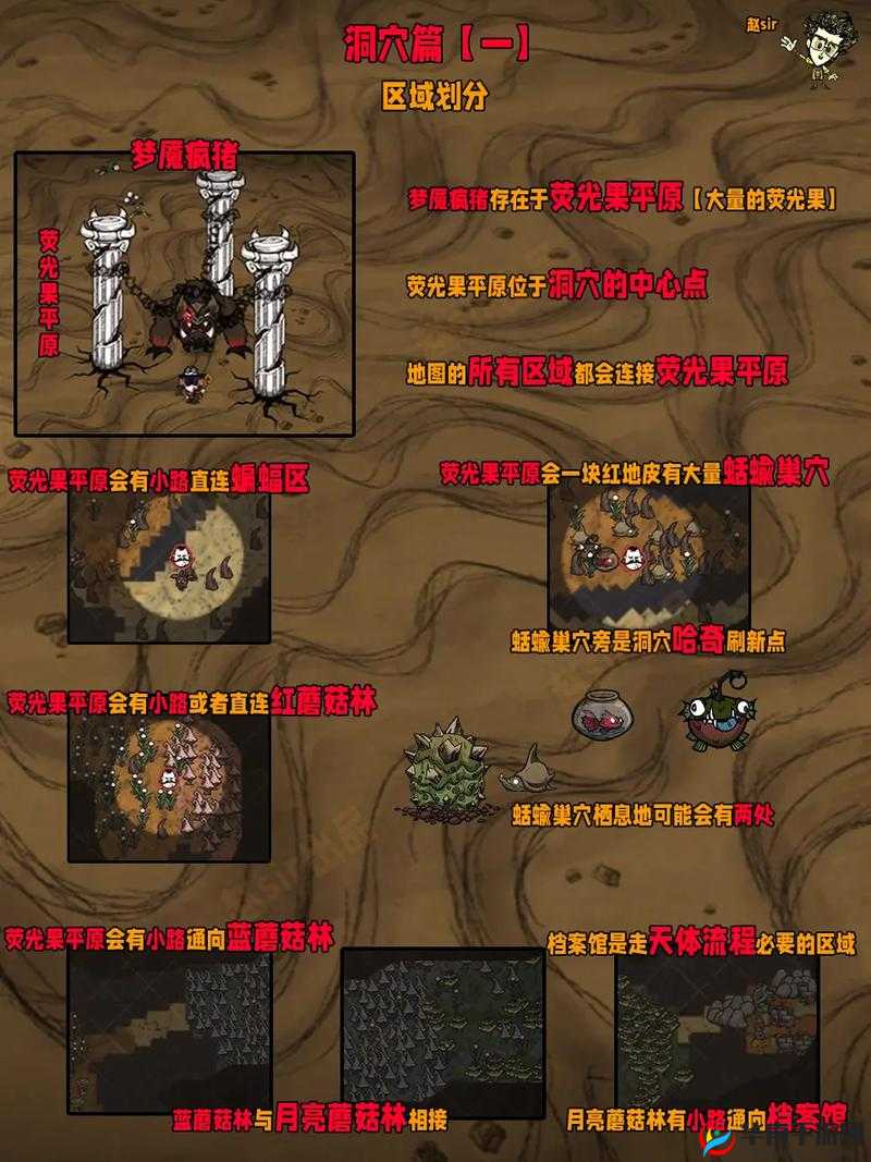 饥荒下洞穴探险生存指南，未来玩法将如何迎来三大革命性预测？