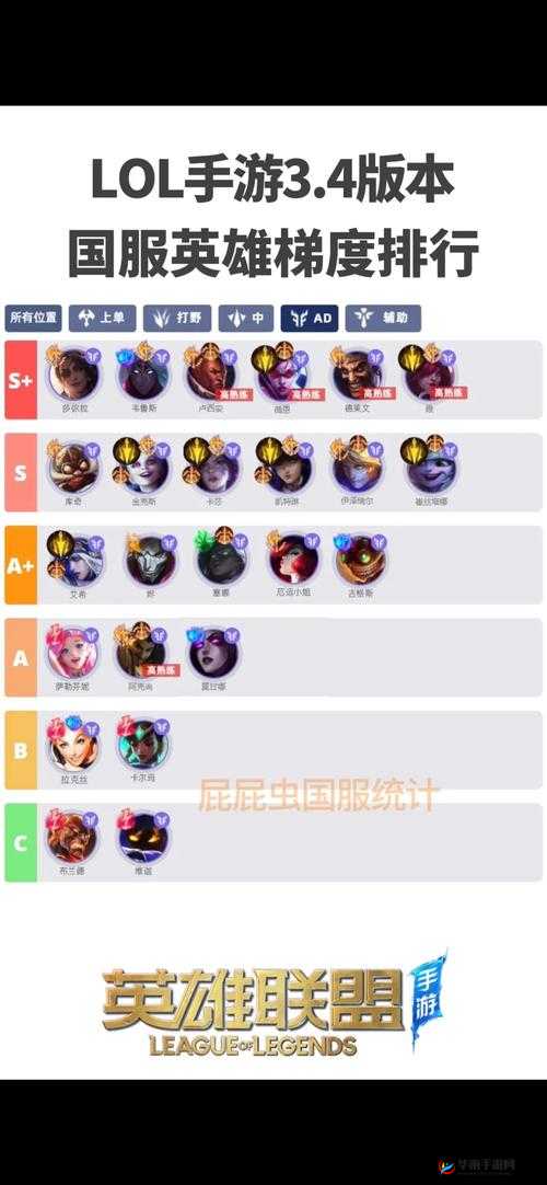 英雄联盟手游卡萨丁强度究竟如何？全面解析助你称霸峡谷！