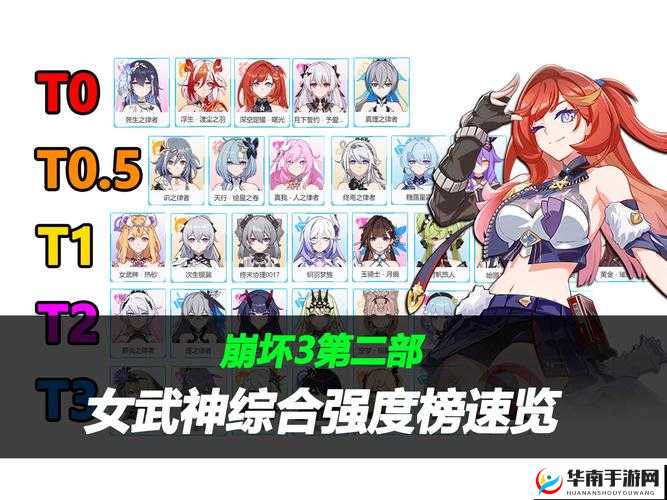 崩坏3女武神实力排行如何？未来玩法三大革命将如何颠覆战场？