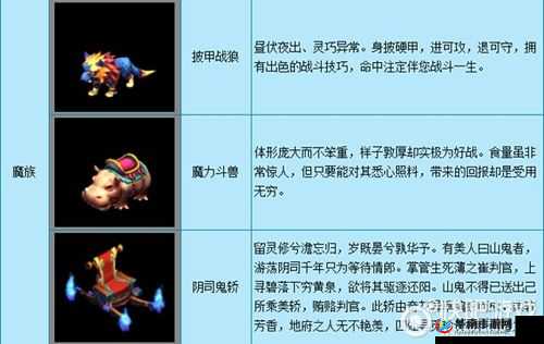 梦幻西游中种族坐骑与公共坐骑究竟有何不同？深度解析来了！