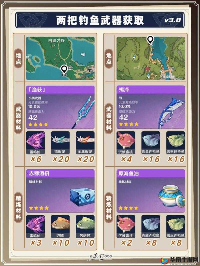 原神钓鱼玩法大揭秘，如何开启钓鱼功能，兑换丰富奖励？