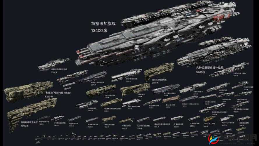 无尽的拉格朗日策略值恢复机制，是否经历了意想不到的演变历程？