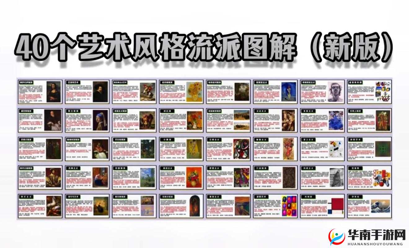 西方艺术之七十二大艺术介绍，你了解多少？