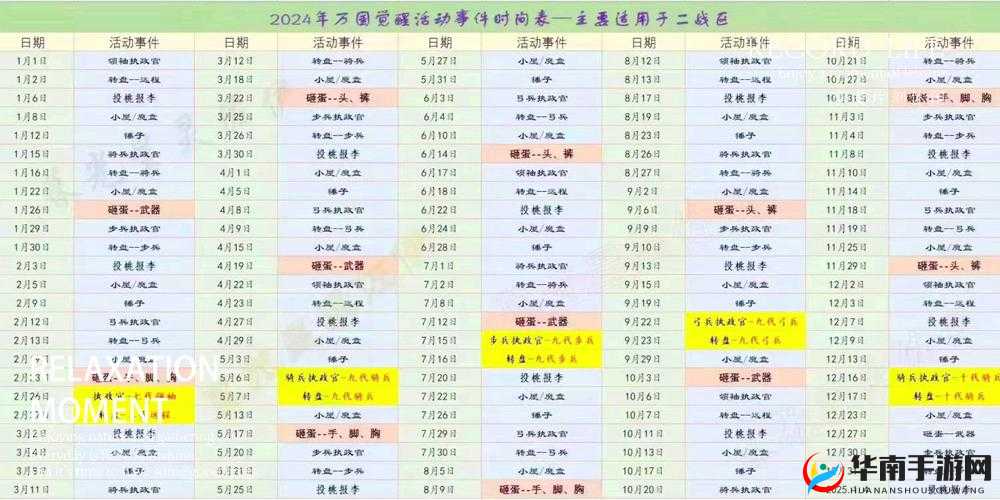 万国觉醒感恩节活动有哪些惊喜？全攻略带你一探究竟！