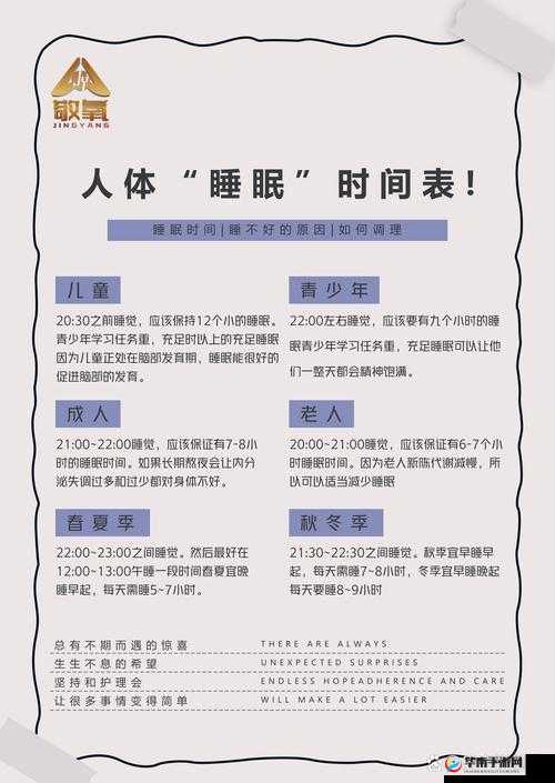 不同睡眠性格的你，适合几点睡？