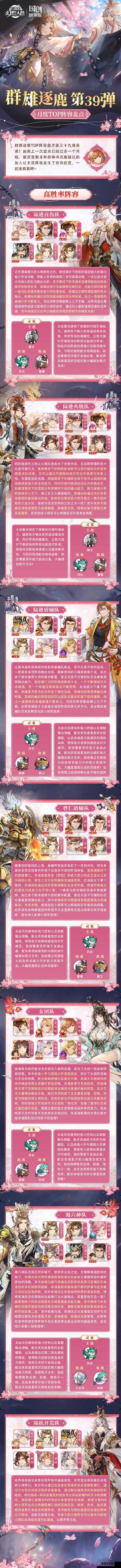 三国志幻想大陆中，哪些阵容最厉害？深度解析带你揭秘！