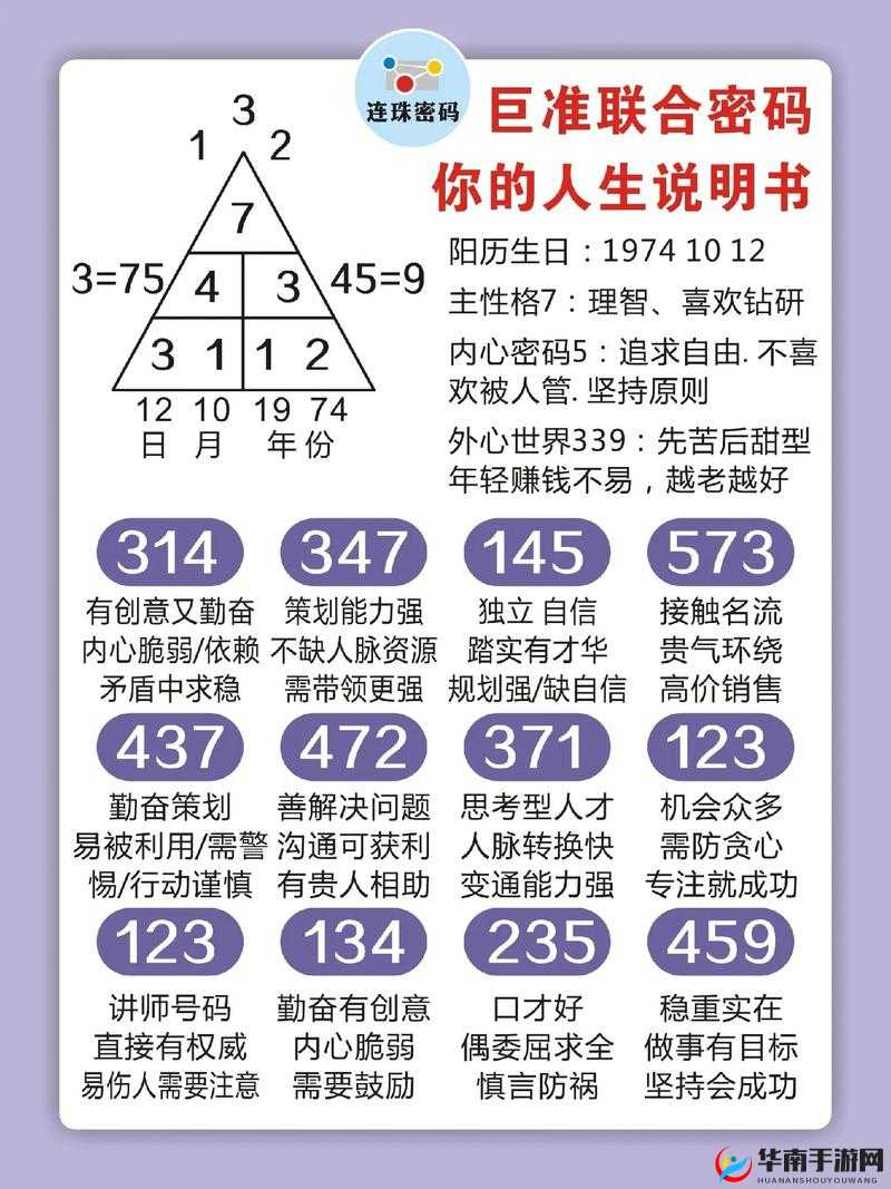 万国觉醒后，如何选择国家？解锁国家选择的智慧密码揭秘