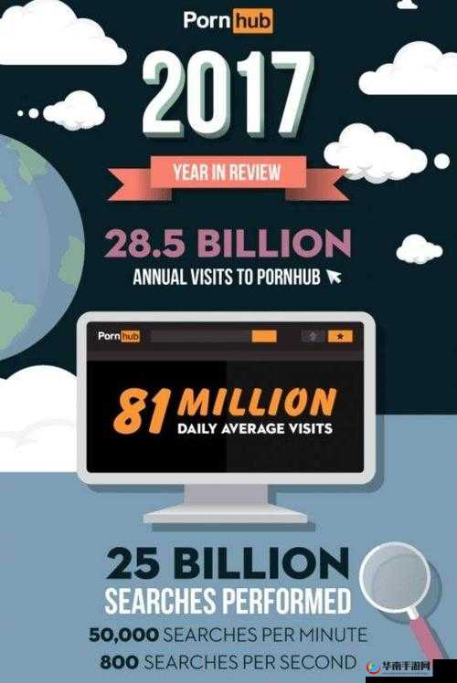 Pornhub网站免费进入安卓？如何实现？这里有你想知道的答案