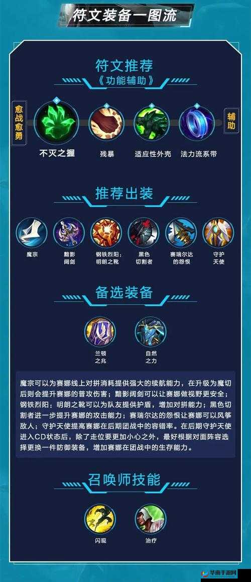 英雄联盟手游赛娜如何出装才能兼顾输出与生存，成为战场主宰？