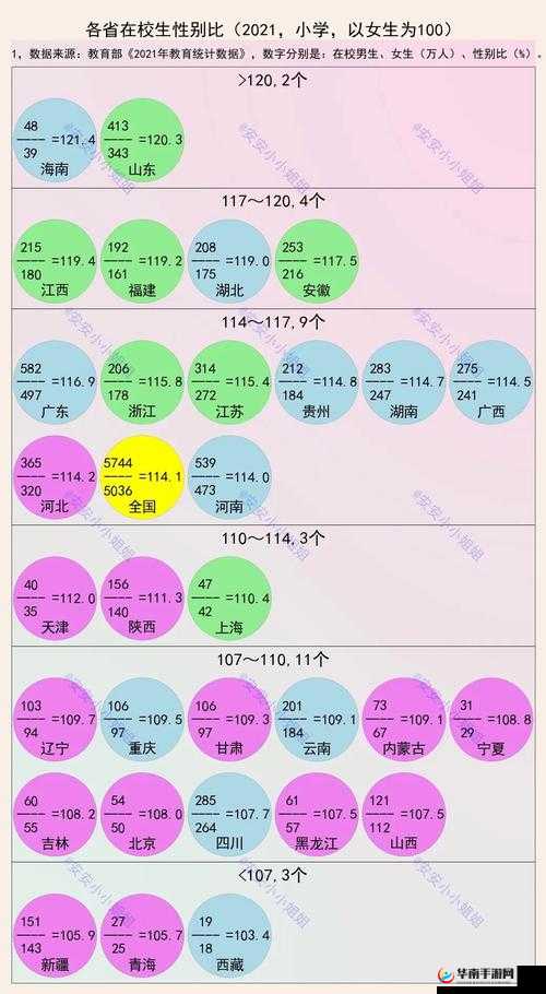免费网站在线观看人数在哪省最多？探寻背后的地域分布情况