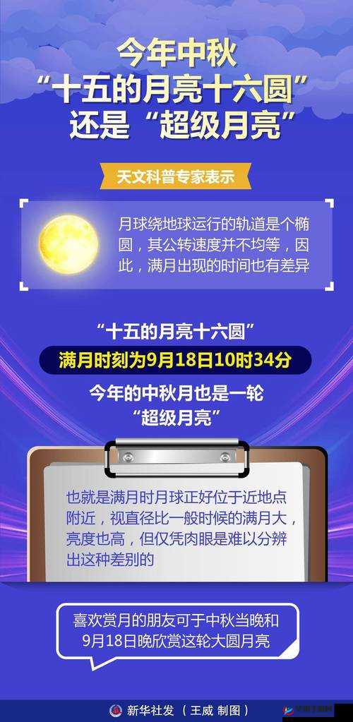 十五的月亮十六圆究竟有何深意？深度解析其背后的故事与内涵