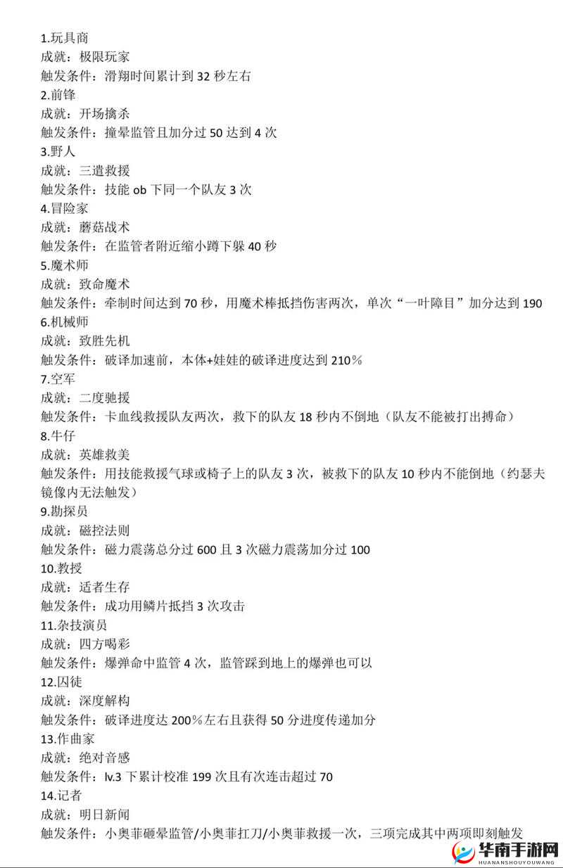 如何解锁第五人格求生者隐藏成就？深度解析揭秘完成秘诀！