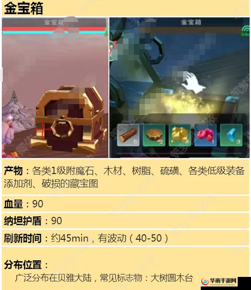 创造与魔法金宝箱内含何物？深度解析揭秘引发无限遐想