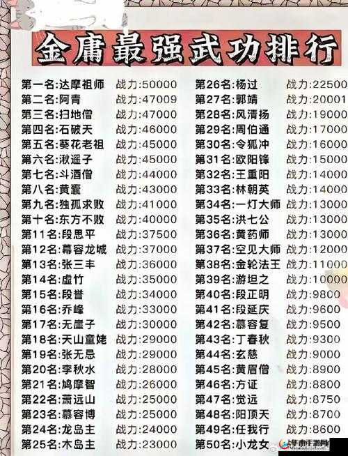 金庸群侠左右互搏技艺谁将掌握？玩法大革命究竟如何走向？