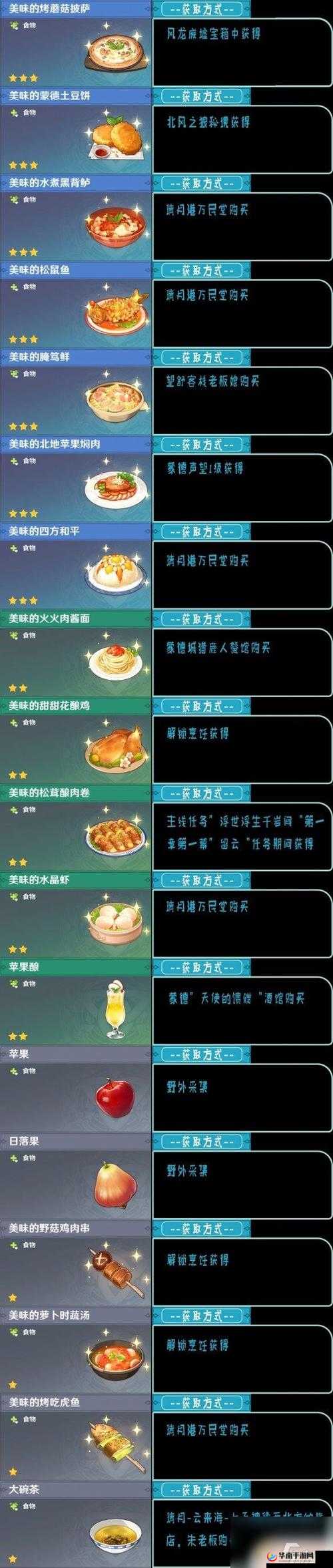 原神新人该选择哪些食谱？底层逻辑与操作映射全攻略揭秘！