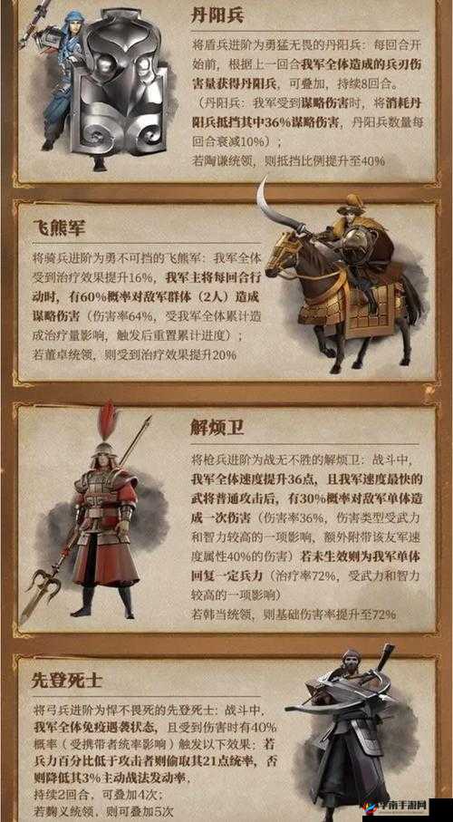 三国志战略版中，如何选择骑兵特殊兵种才能出奇制胜？