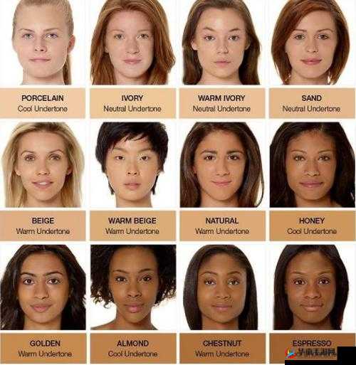 欧洲人与亚洲人究竟有何区别？探秘两者在各方面的差异表现