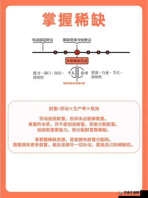 如何巧妙破解吞食天地2落石阵？底层逻辑与实战操作全揭秘！