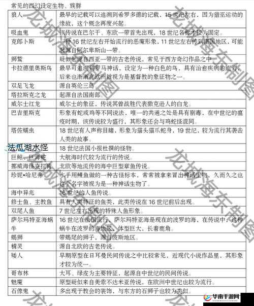 黑暗与光明种族大揭秘，未知世界多元种族深度玩法有何惊喜？