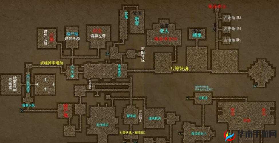 长生劫上古魔窟地图如何攻克？底层逻辑与操作映射全解析揭秘！