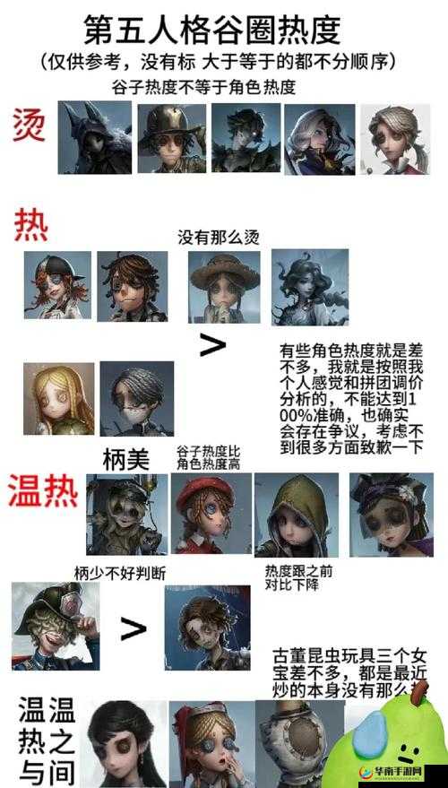 揭秘第五人格人物背景故事，底层逻辑如何映射到操作？攻略详解！