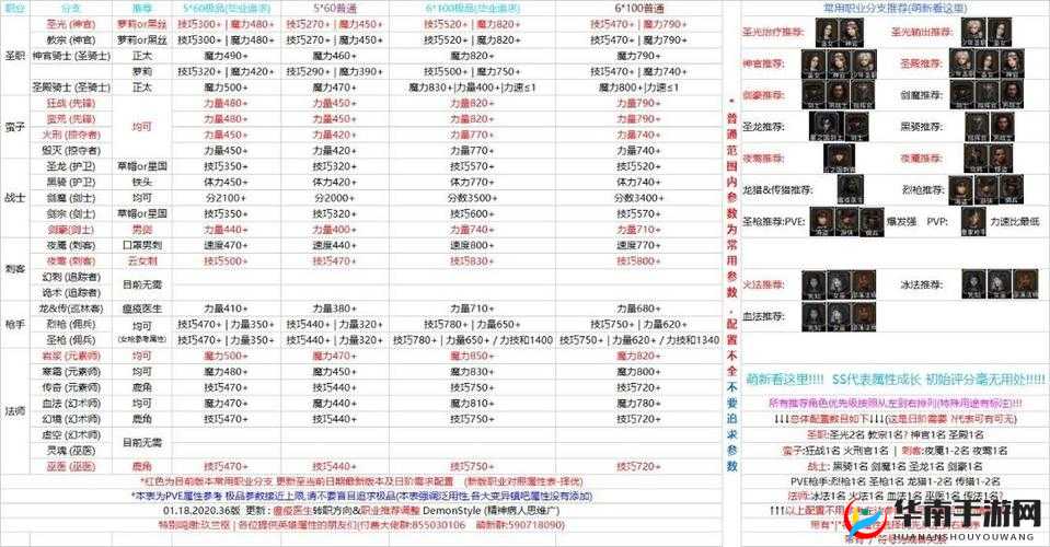 地下城堡二图十六如何开荒？揭秘底层逻辑与实战操作全攻略！