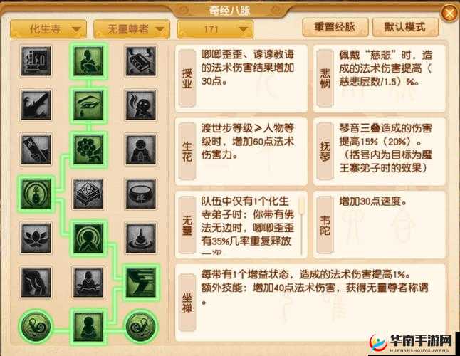 梦幻西游化生寺如何加点？未来玩法革命又将带来哪些悬念？