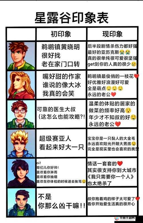 如何在星露谷物语中完成从心动到相守的甜蜜结婚旅程？