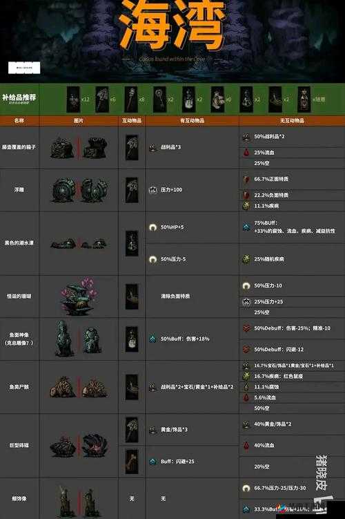 光明与黑暗游戏中，隐藏物品位置究竟在哪里？深度解析揭秘悬念！