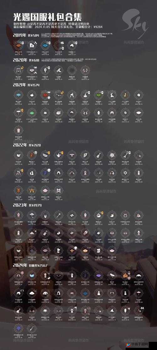 光遇游戏中如何巧妙卡永久无翼？揭秘资源管理、技巧以最大化其神秘价值？