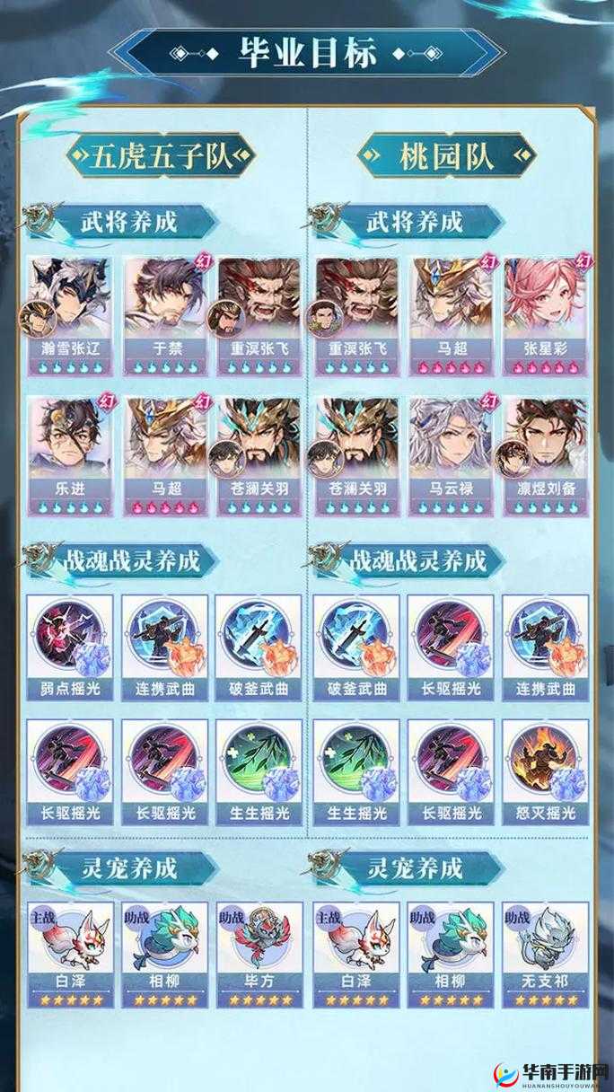 三国志幻想大陆神兵价格究竟如何？深度解析带你一探究竟！