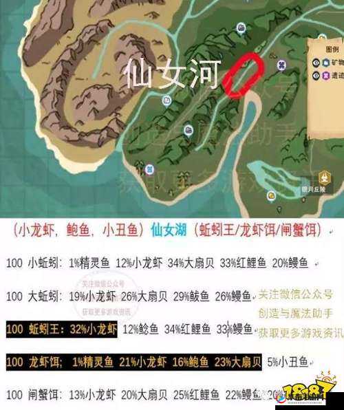 如何在创造与魔法中利用小龙虾诱饵高效钓鱼？底层逻辑与操作全解析