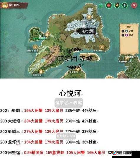 如何在创造与魔法中高效钓取象拔蚌？资源管理技巧与避免浪费揭秘