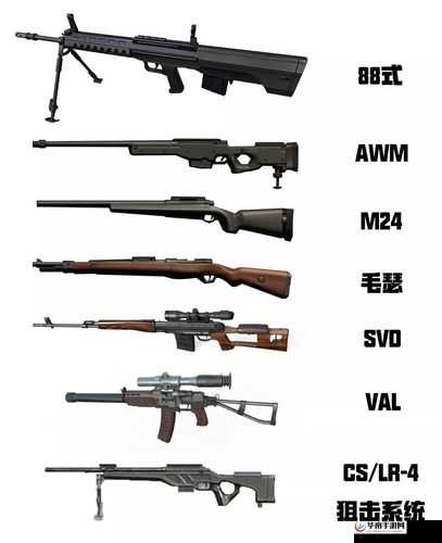 荒野行动APS步枪性能如何？能否引领全新玩法革命？