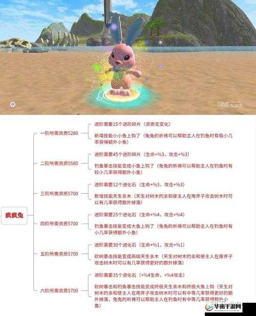 创造与魔法测试服福利究竟如何演变？揭秘其历史悬念！