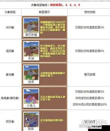 疯狂动物园抓取伴侣时，哪些宝宝才是最佳推荐？深度解析揭秘！