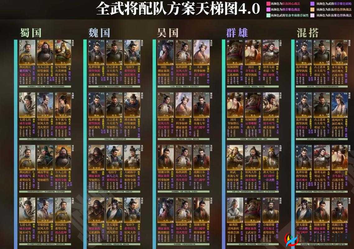 三国志战略版S1赛季，如何巧妙运用5兵力制胜？深度解析来袭！