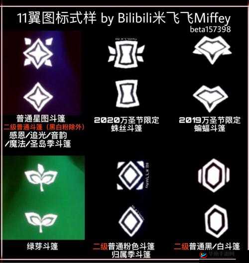 光遇中的光翼究竟代表着什么神秘力量或意义？