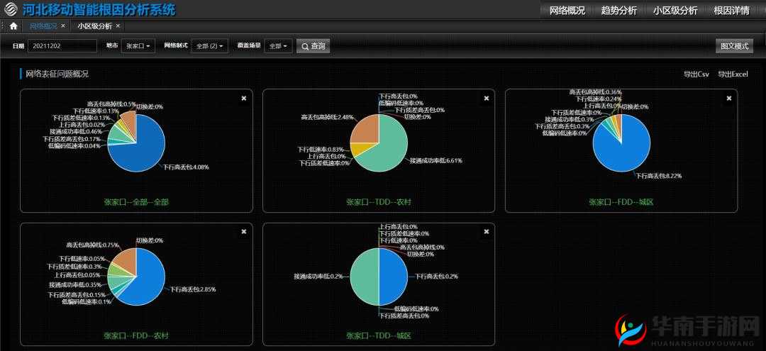 探索国产另类3D㓜交的创新技术与应用场景：未来趋势与用户体验深度解析