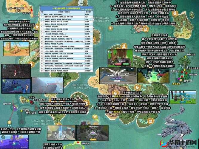 创造与魔法商店究竟隐藏在哪里？全面揭秘寻找攻略指南！