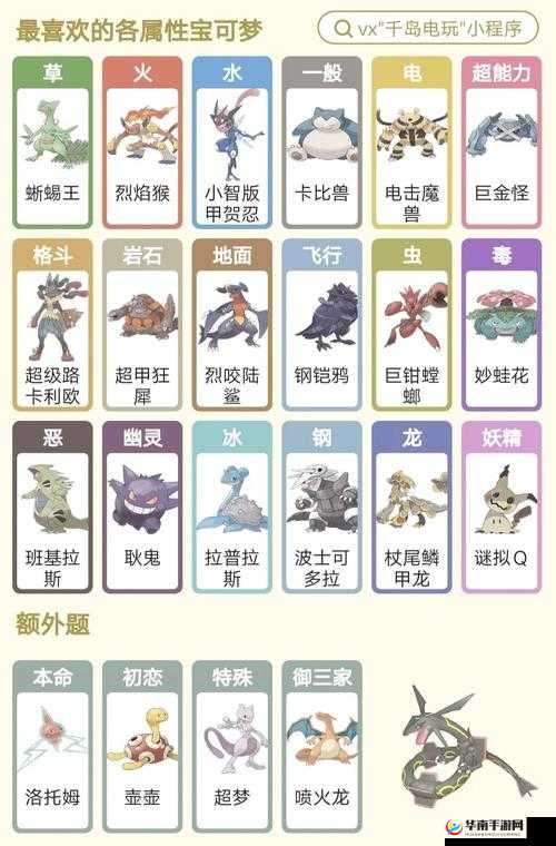 口袋妖怪火红版新手该抓哪些精灵？这份指南帮你揭秘！