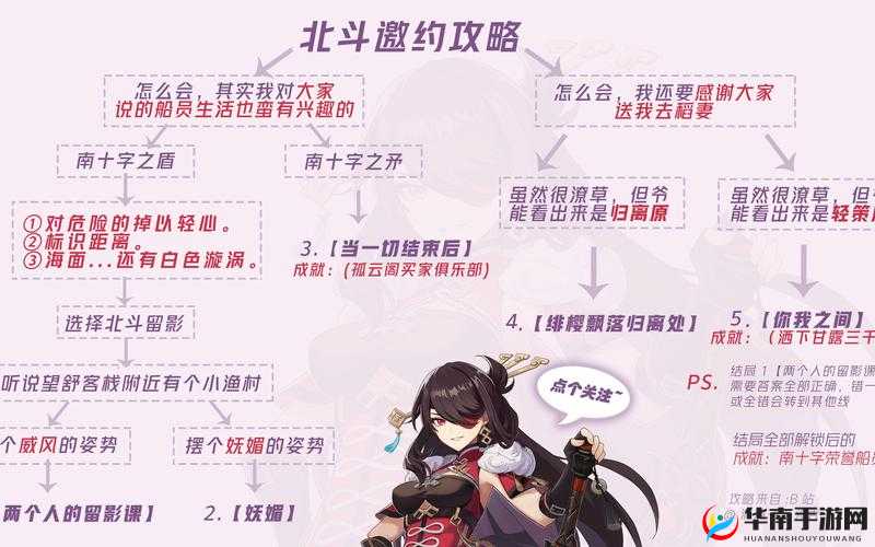 原神北斗邀约任务宝藏究竟隐藏何处？全面深度解析与探索指南揭秘