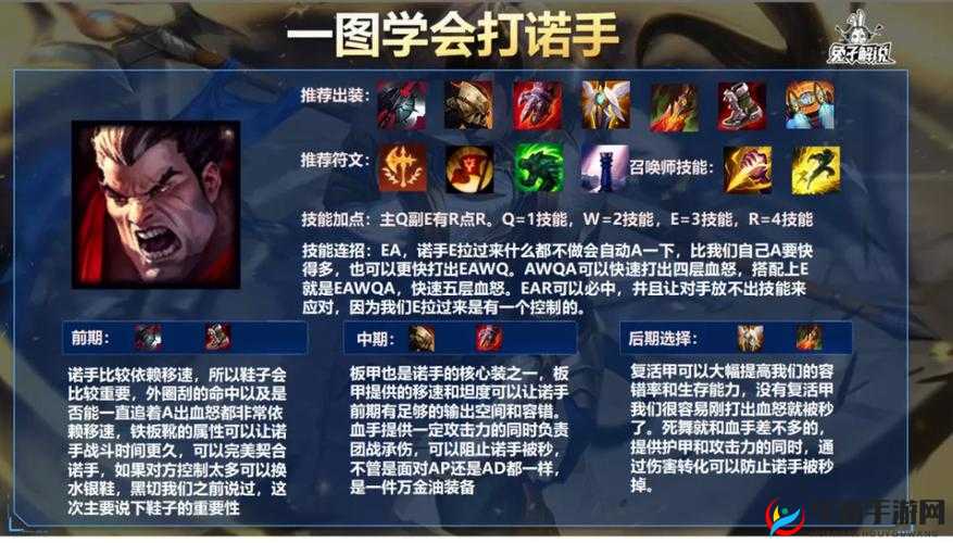 英雄联盟手游中，蛮王如何巧妙应对诺手，实现逆风翻盘？